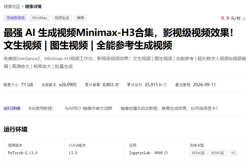Compshare H3 community image, version and runtime details